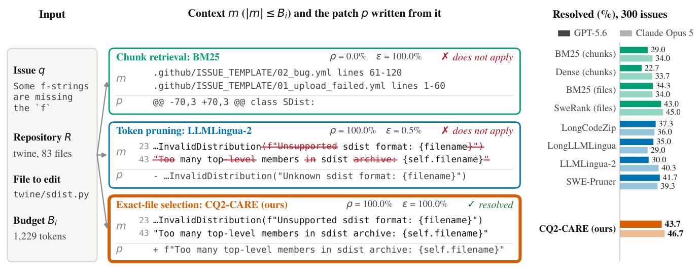 CQ2-CARE: select the files to change and preserve editable source text